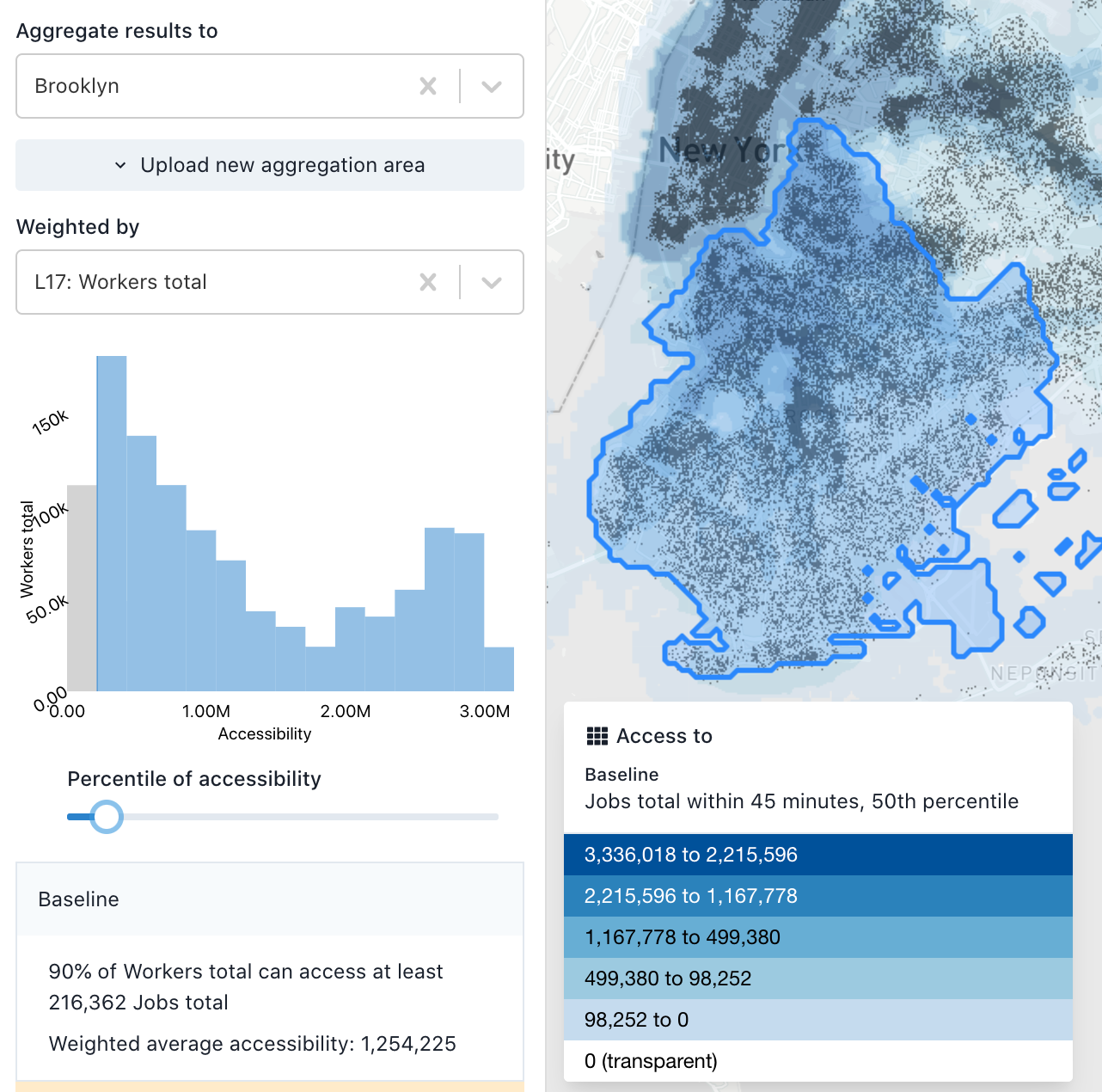 Aggregate accessibility in Brooklyn, New York, USA